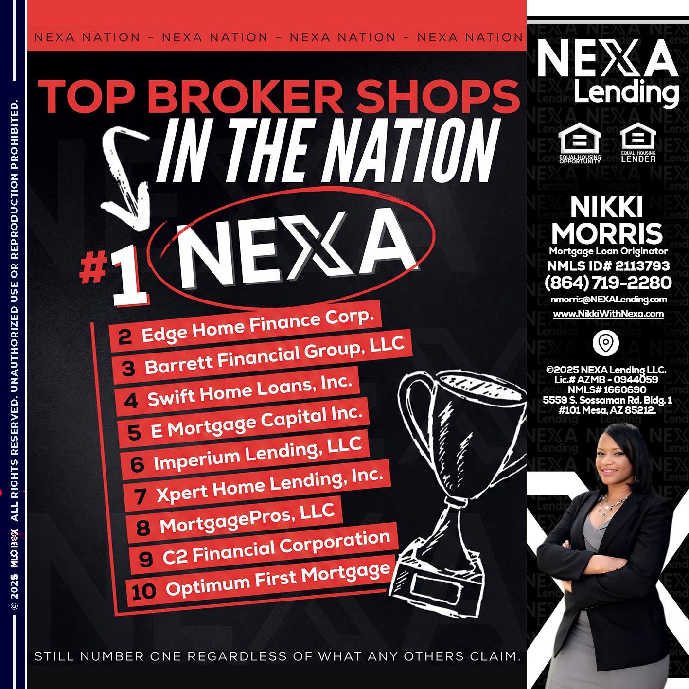 top broker - Nikki Morris -Mortgage Loan Originator