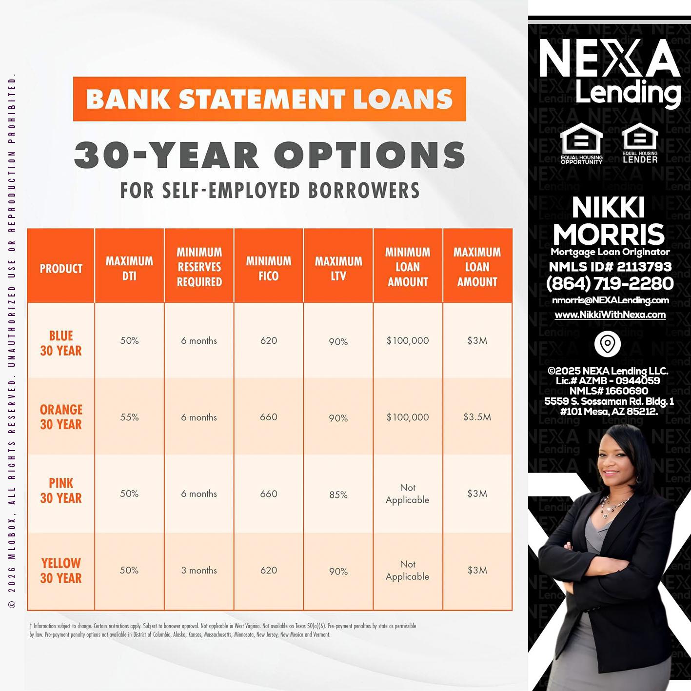 30 YEARS OPTIONS - Nikki Morris -Mortgage Loan Originator