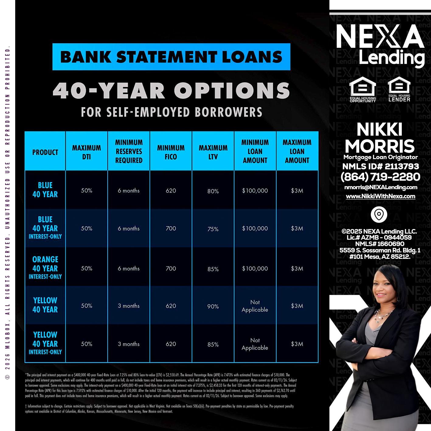 40 YR. OPTIONS - Nikki Morris -Mortgage Loan Originator
