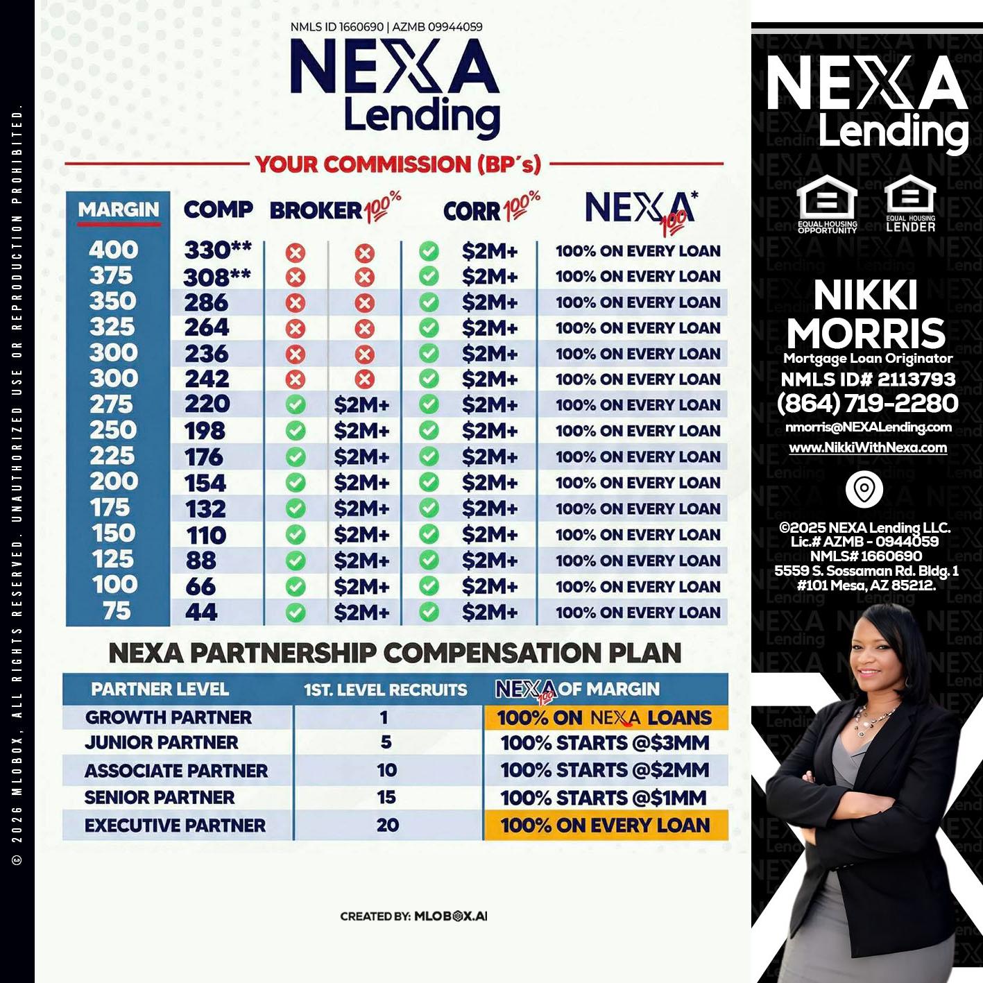 COMP - Nikki Morris -Mortgage Loan Originator