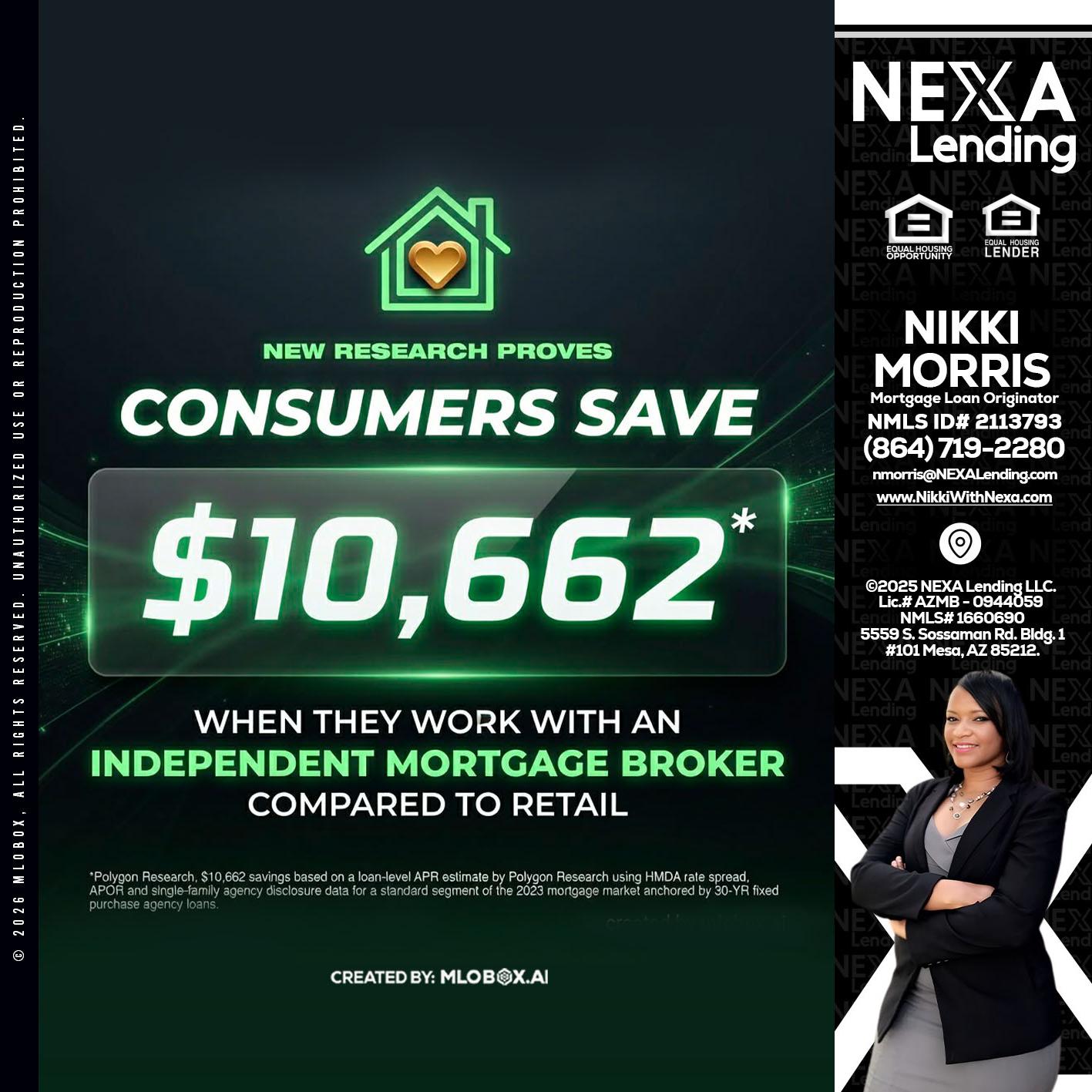 10,662 - Nikki Morris -Mortgage Loan Originator
