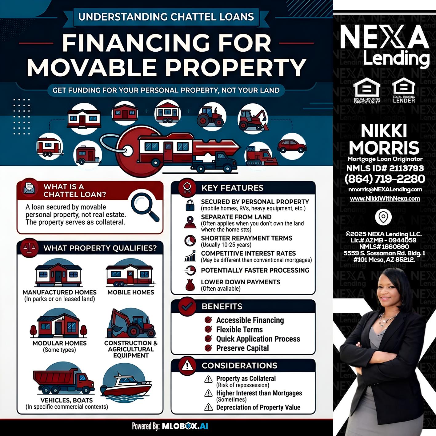 Chattel Loans - Nikki Morris -Mortgage Loan Originator