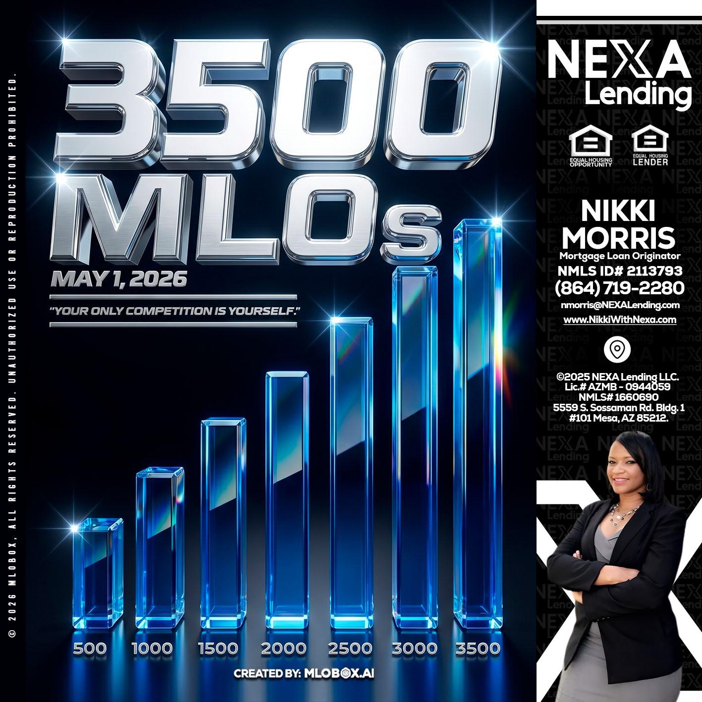 3500 MLOs - Nikki Morris -Mortgage Loan Originator