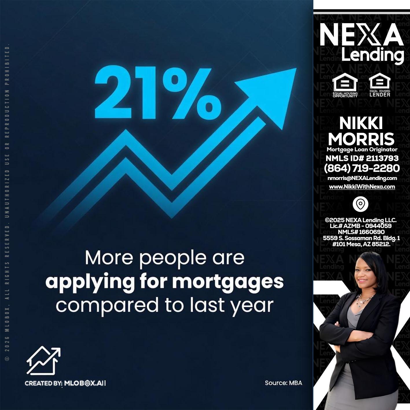 21% - Nikki Morris -Mortgage Loan Originator