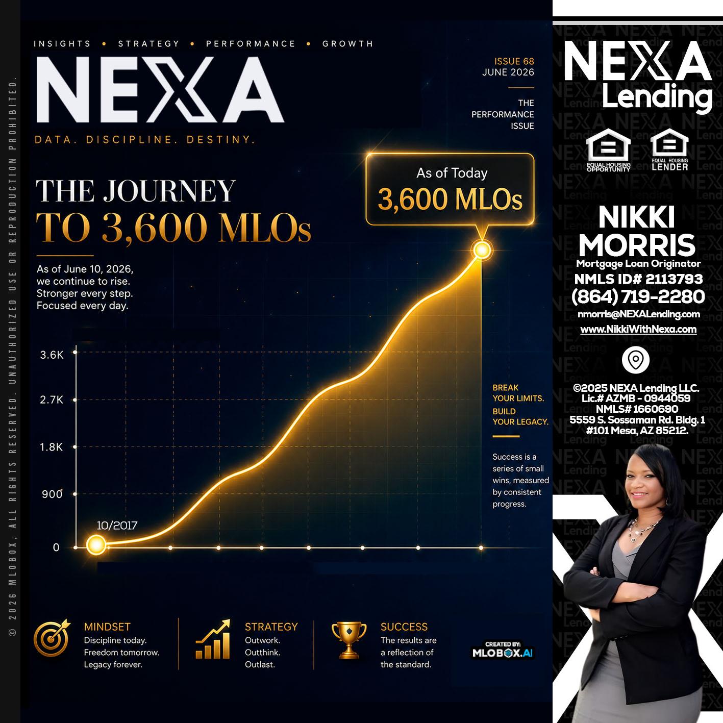 NEXA 3.6K - Nikki Morris -Mortgage Loan Originator