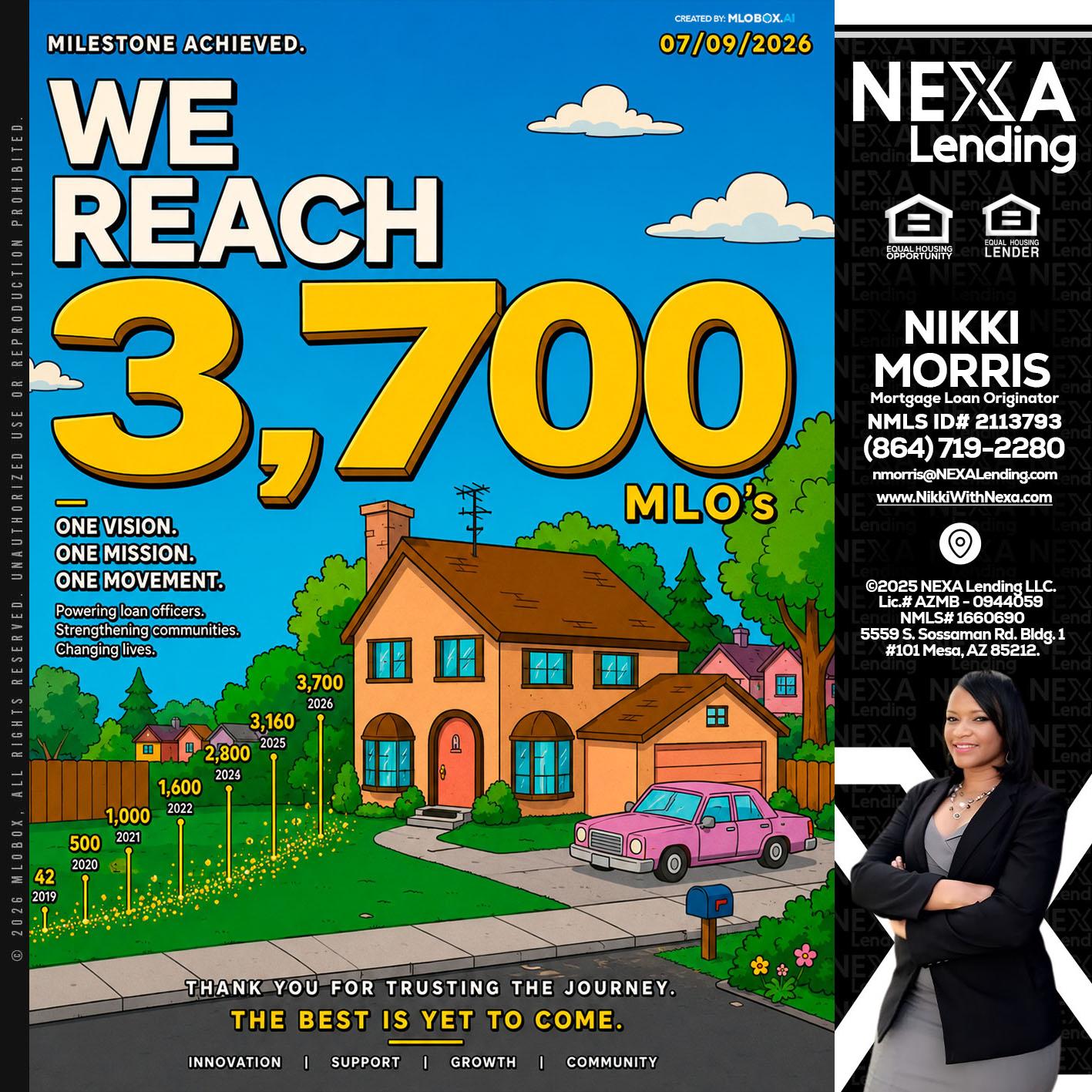 3,700 MLO's - Nikki Morris -Mortgage Loan Originator