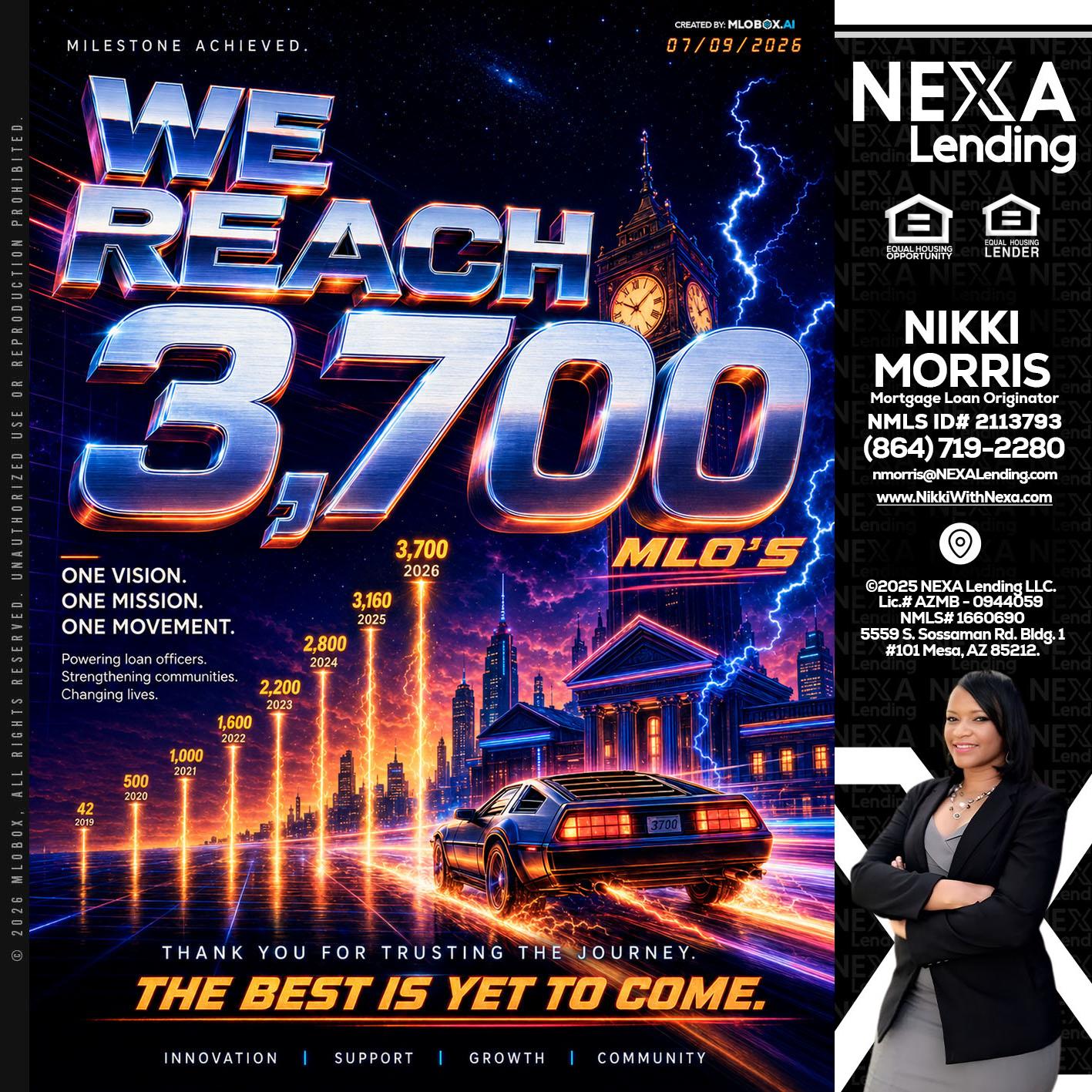 3700 MLOs - Nikki Morris -Mortgage Loan Originator
