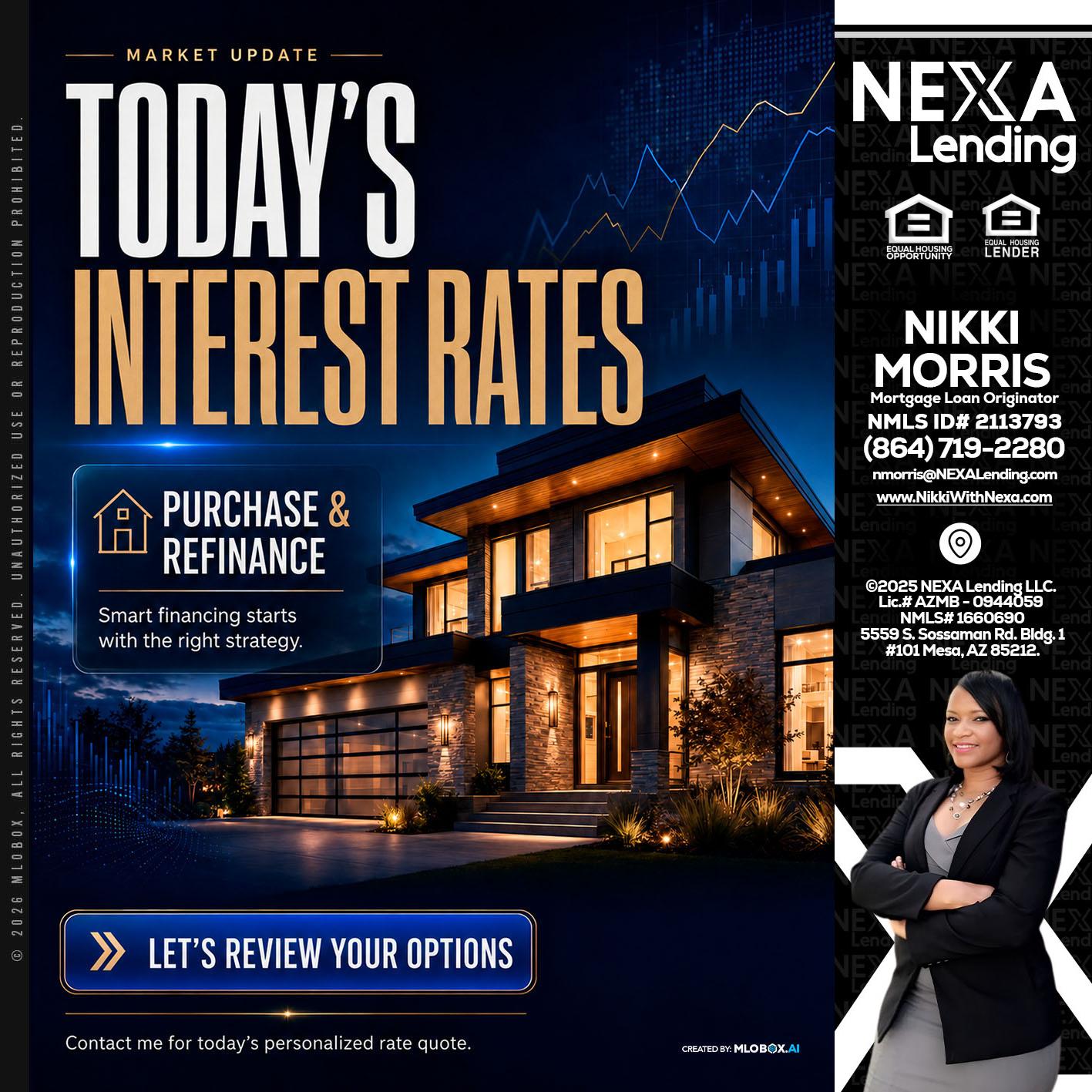 TODAYS RATES - Nikki Morris -Mortgage Loan Originator