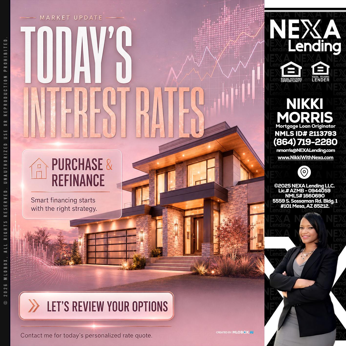 todays interest rates - Nikki Morris -Mortgage Loan Originator