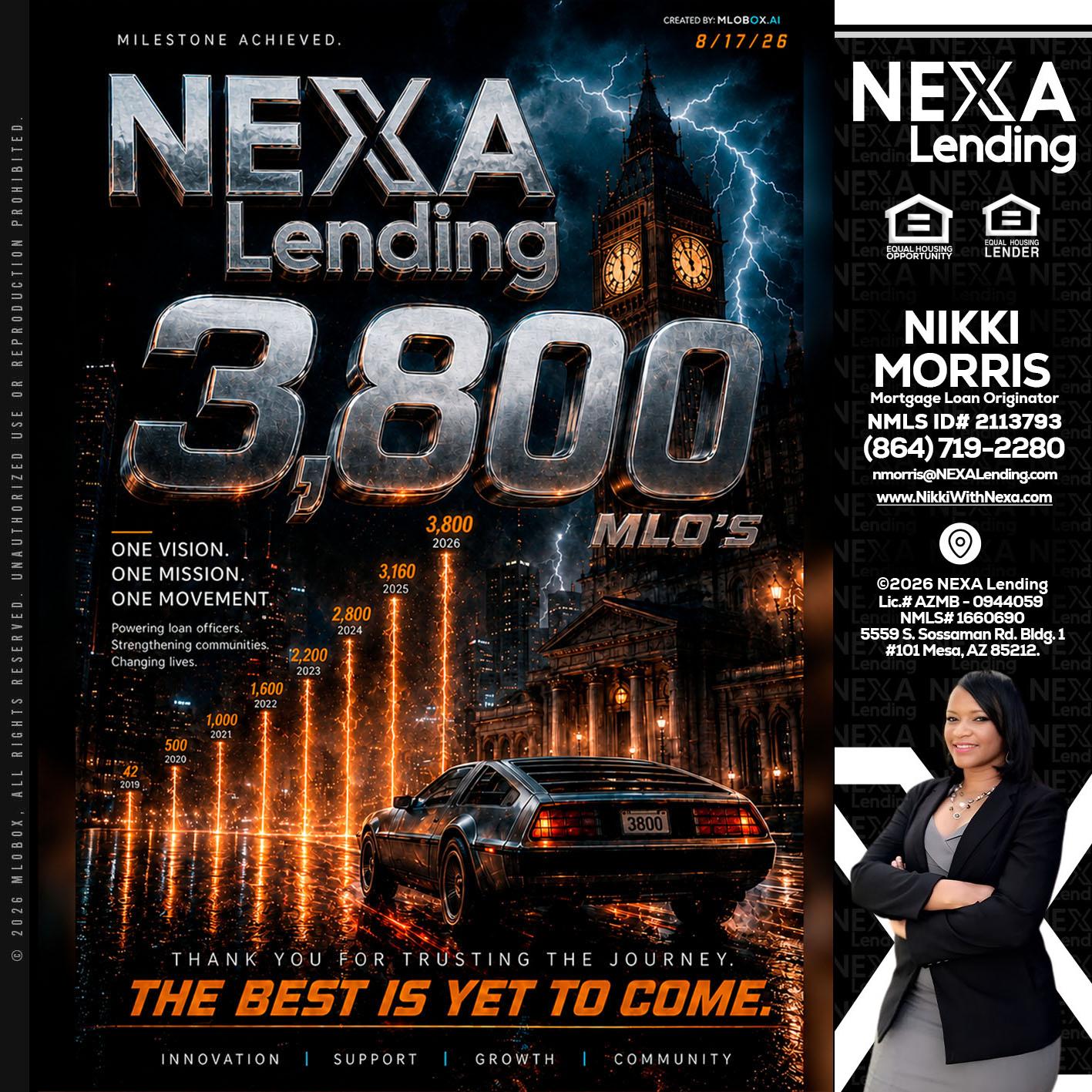 3800 future - Nikki Morris -Mortgage Loan Originator