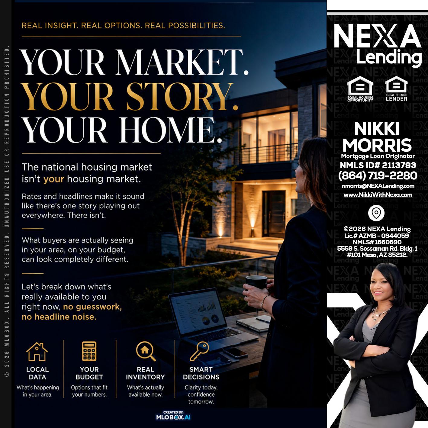 your market - Nikki Morris -Mortgage Loan Originator