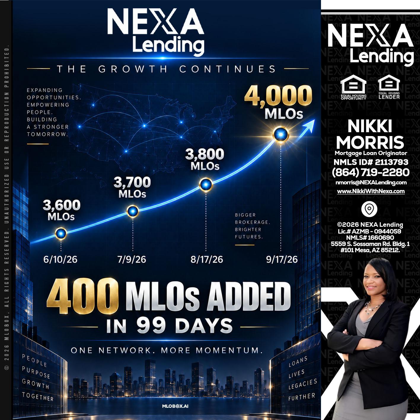 NEXA Lending 4000 MLOs - Nikki Morris -Mortgage Loan Originator