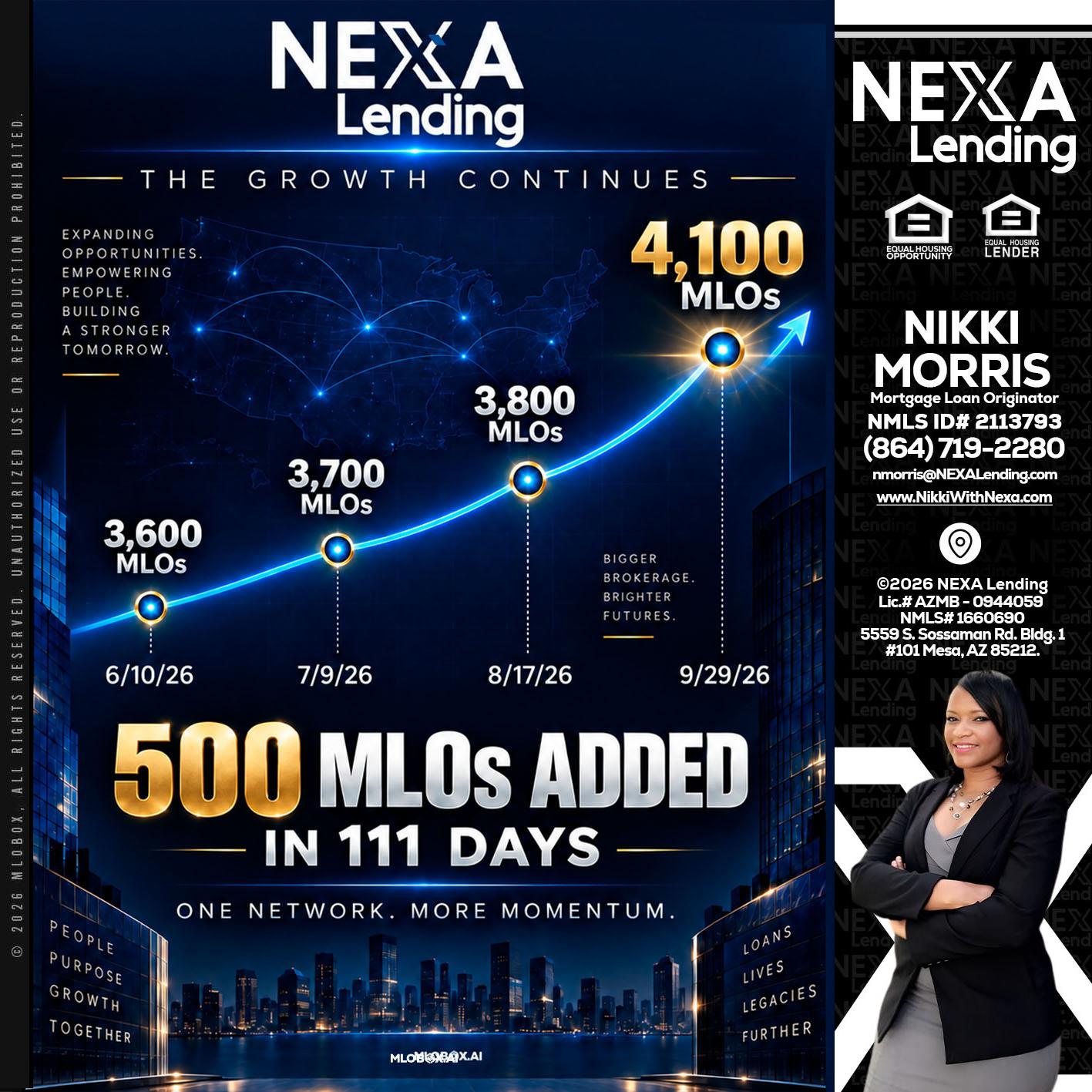 4,100 MLOs - Nikki Morris -Mortgage Loan Originator